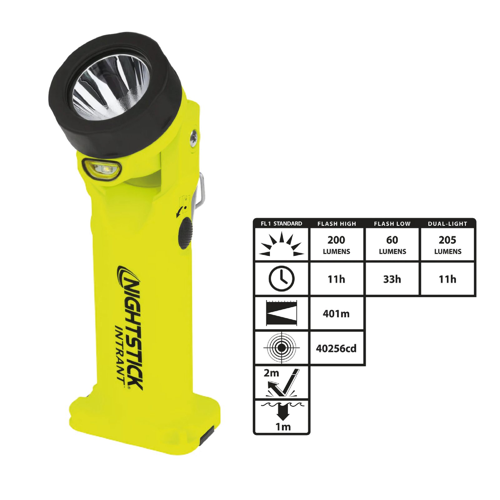LINTERNA LED DOBLE LUZ ANGULAR MULTIFUNCIONES XPP-5566GX